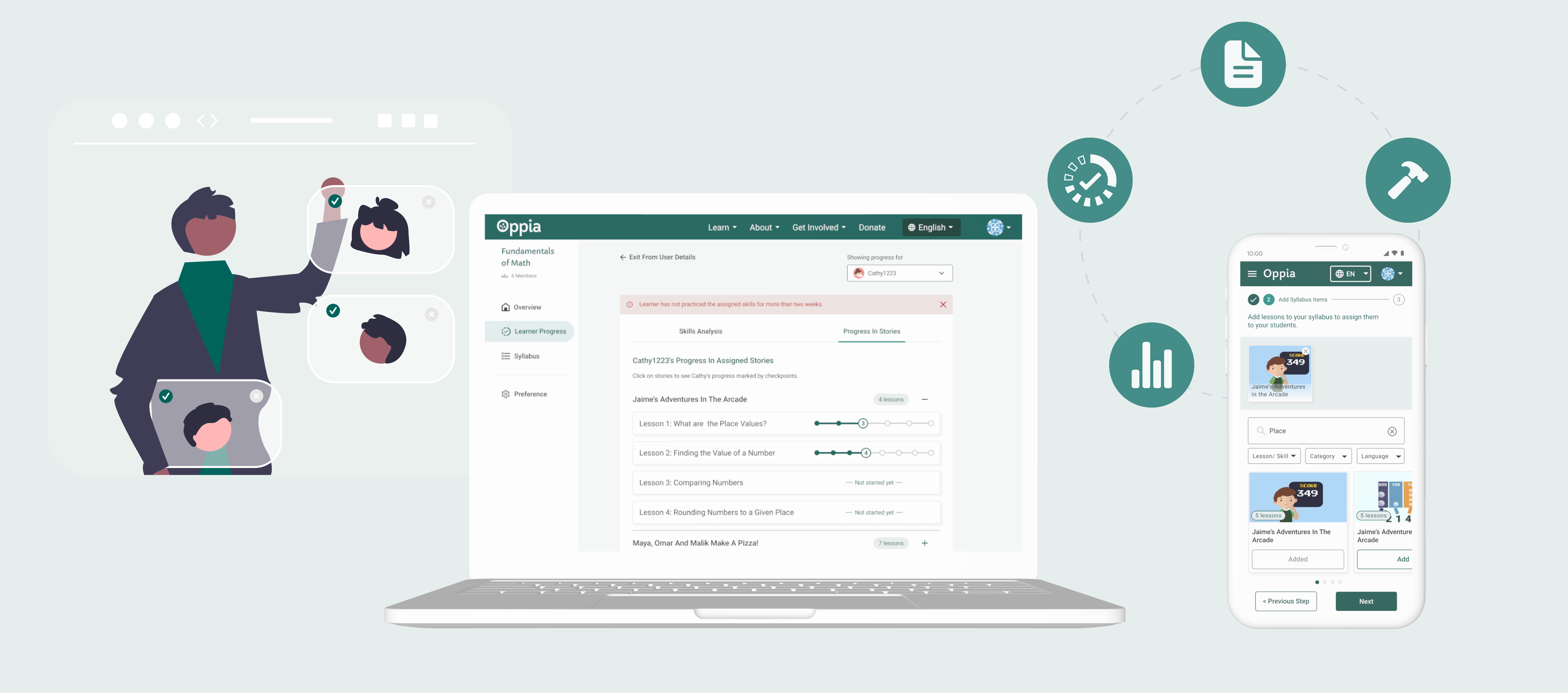 Class Management Hub dashboard and responsive interfaces